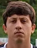 Filipe Renan Rodrigues