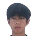 Li Chenyu