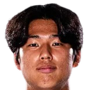 Kim Tae-won