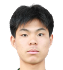 Zhang Haoran