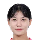 Zang Boting