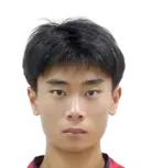Zhang Mingyang