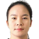 Wang Xia