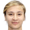Maftuna Jonimqulova