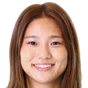 Fuka Nagano