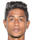Mohammad Rabiul Hasan