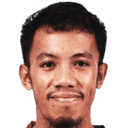 محمد عمر الله