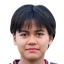 Bunyaphon Sonsi