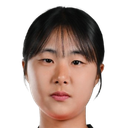 Jeon Ah-Hyun