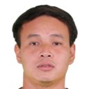 Tran Nhat Ha