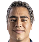 Edson Gutiérrez