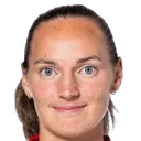 Marit Bratberg Lund
