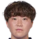 Mao Umemura
