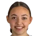 gemma camin lluch