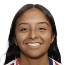 aidinn lopez