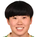 Kokona Iwasaki