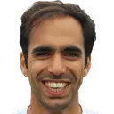 Ricardo Dias