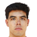 Luis Jiménez