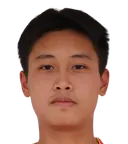 Wei Guoren