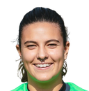 Malena Mieres
