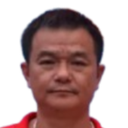 You Shaodong