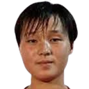 Yu Jong-Hyang