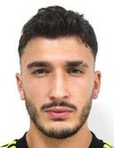 Muhammed Emin Celik