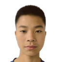 Wang Zhiyuan