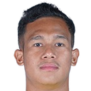 kyaw thura