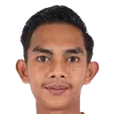 Restu Muhammad Akbar