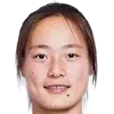 Wang Meixing