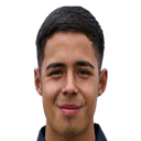 Víctor Estrada
