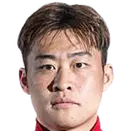Wang Haoran