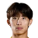 Fang Haiyang