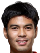 Peerapong Ruennin