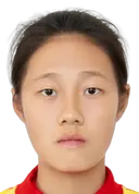 Zhang Yaoyue