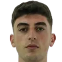 Vahram Makhsudyan