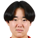 Makoto Harada
