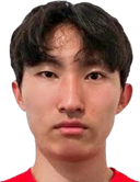 Dong-woo Kim