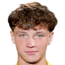 Oleg Dzyurynets