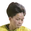 Cù Thị Huỳnh Như