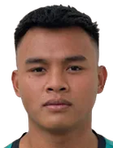 Mohammad Hirzi Zulfaqar Mahzan
