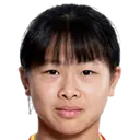 Yu Jiaqi