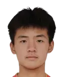 Zhou Yuhao 