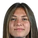 Sofia Bertucci