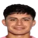 alejo castro ristano
