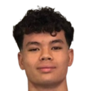 Daniel Risan Nakken