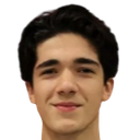 Erdem Calik