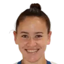 Iratxe Milagros Perez Gonzalez