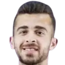 Yousef Abualjazar